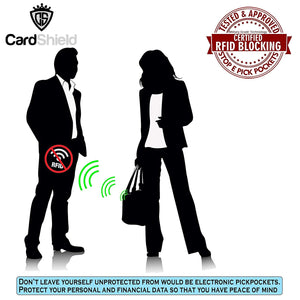 Card Shield - RFID Mini Wallet Camel
